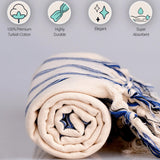 Rolled-up towel with blue stripes on a light gray background, featuring icons and text about product attributes