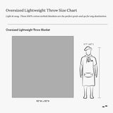 Oversized Lightweight Throw Size Chart with blanket dimensions and person for scale