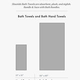 Bath towel size chart comparing hand towels and bath towels with text about Slowtide Bath Towels